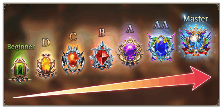 Legends Rise Season 1