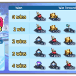 Shadowverse: Worlds Beyond Weekend Lobby Tournament