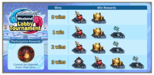 Weekend Lobby Tournament - Infinity Evolved